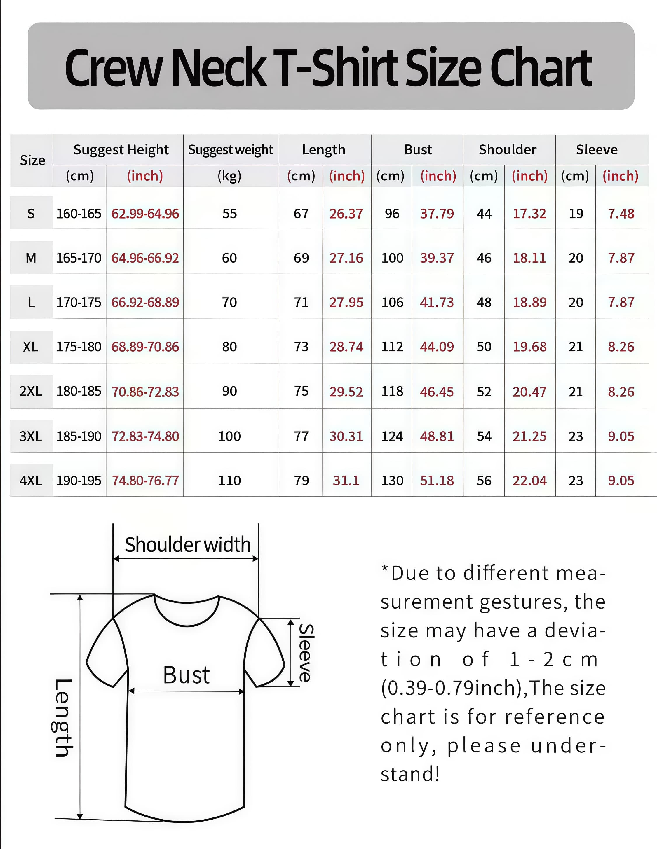 Basic Dignity Radical Evolutio - Street Fashion Evolution review and price